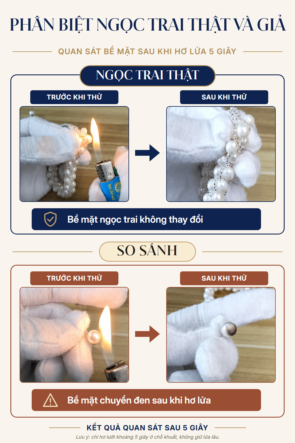 Phân biệt ngọc trai thật và giả bằng cách hơ lửa nhanh 5 giây
